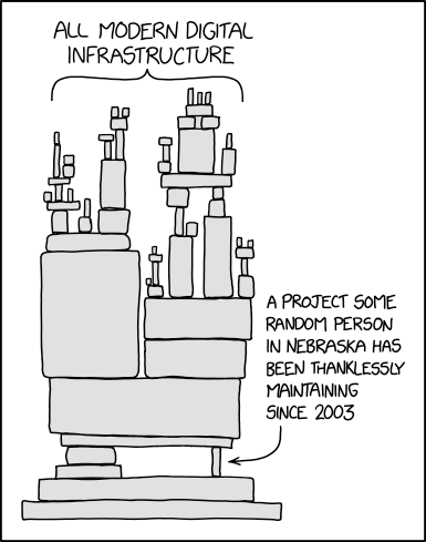 Dependency - from the XKCD comic 2347